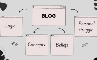 Why Are Blogs Good for SEO & What Is the Impact of Ai in the Future of Blogging?