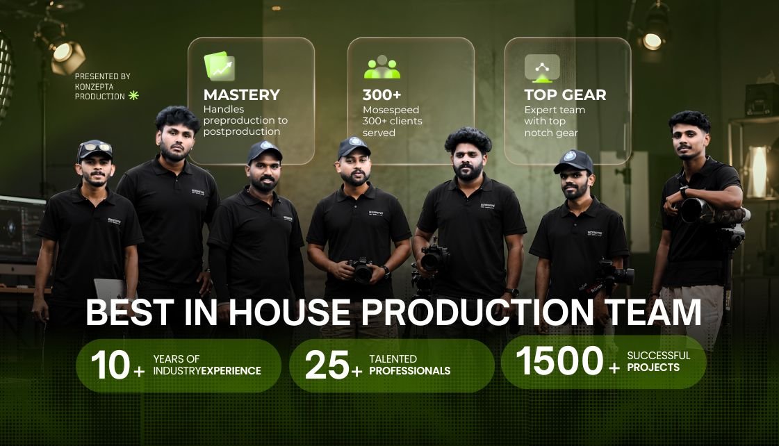 Award-Winning-Agency-in-Kerala