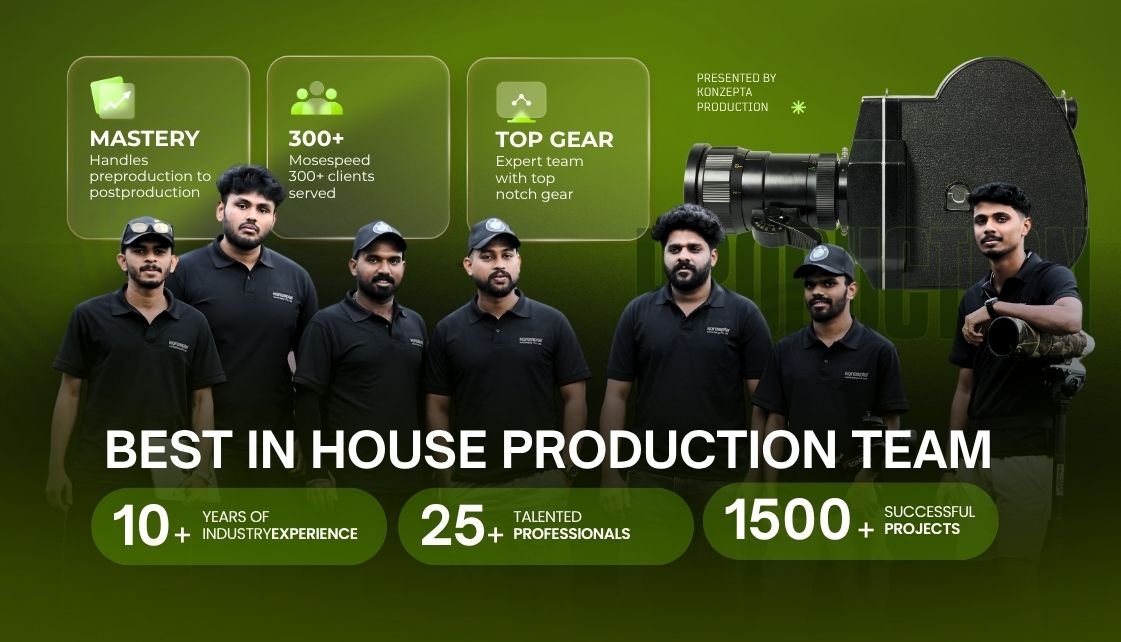 Video Production House In Calicut