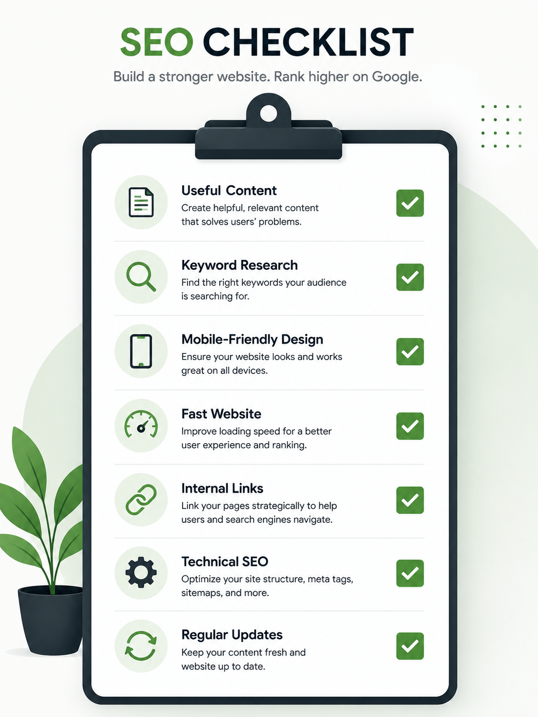 SEO Checklist for Better Google Rankings SEO checklist showing content, keywords, mobile design, speed, links, and technical SEO